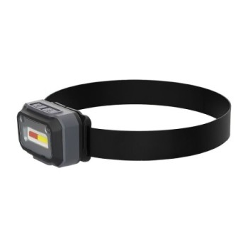chemicalworkz Head Light Stirnlampe