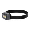 chemicalworkz Head Light Stirnlampe