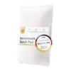 chemicalworkz Interior Cleaning Scrub Pad V2