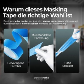 chemicalworkz Masking Tape Klebeband Blau 36mm 3Stk.