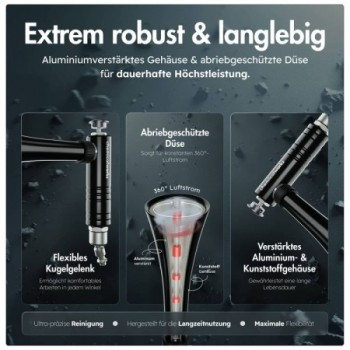chemicalworkz Mini Air Gun Druckluft Ausblaspistole