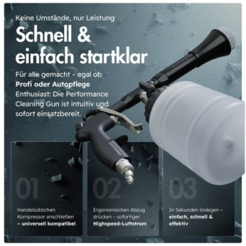 chemicalworkz Performance Cleaning Gun Druckluft-Reinigungspistole