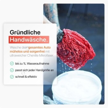 chemicalworkz Chenille Wash Mitt Rot